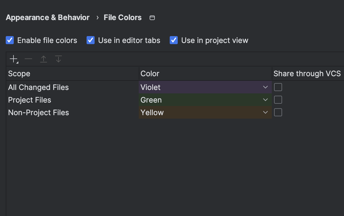 Codes couleur pour les onglets de fichiers